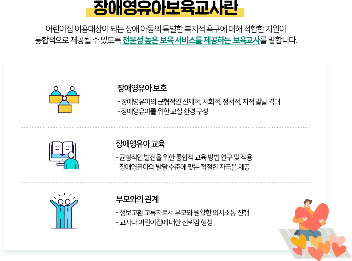 �ϴ� �� ����