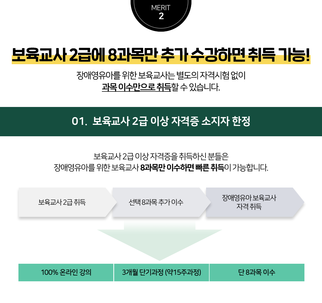 merit 2 - �������� 2�޿� 8���� �߰� �����ϸ� ��� ����! : ��ֿ����Ƹ� ���� ��������� ������ �ڰݽ��� ���� ���� �̼������� ����� �� �ֽ��ϴ�. �ϴ� �� ����