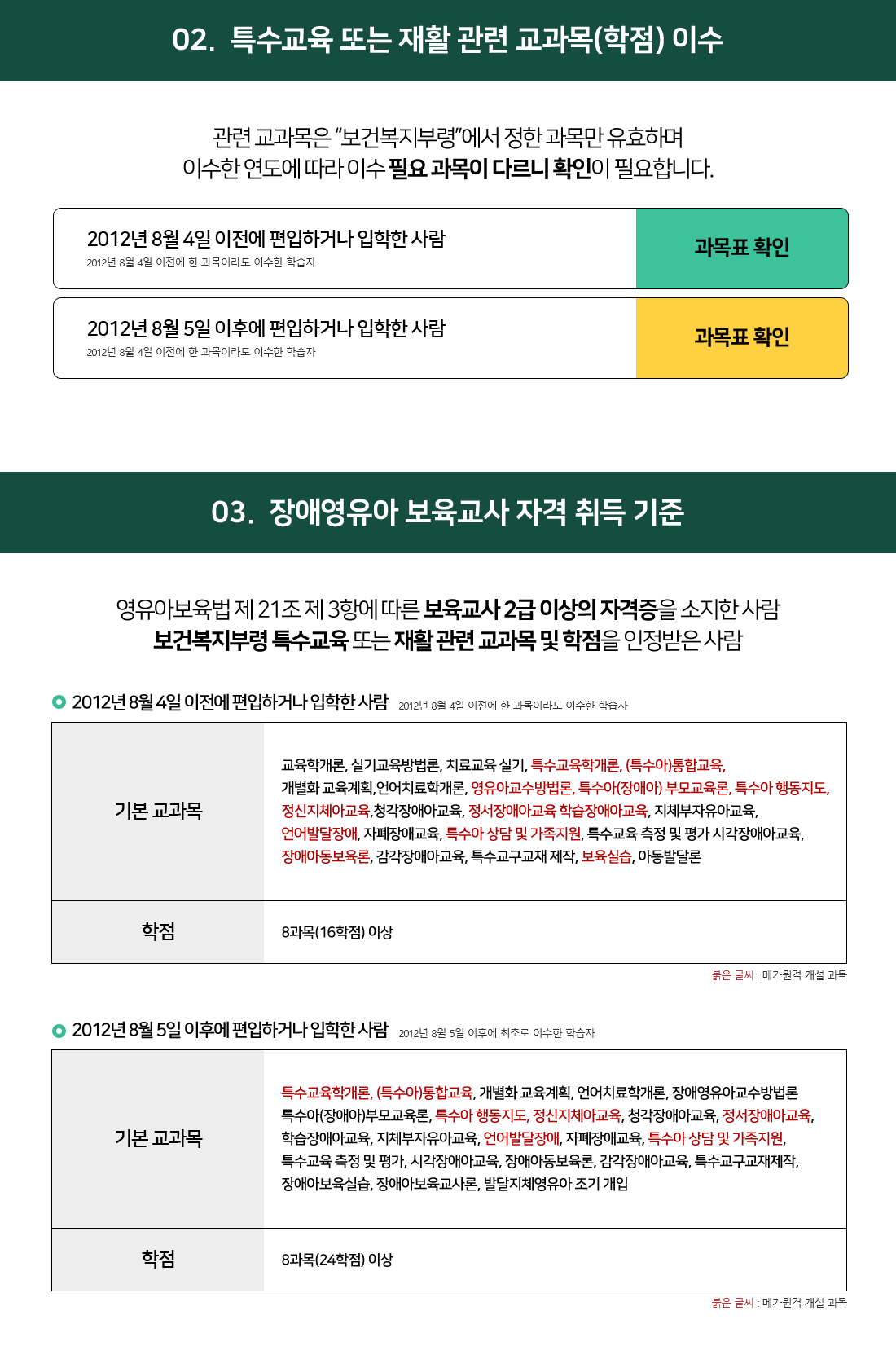 �ϴ� �� ����